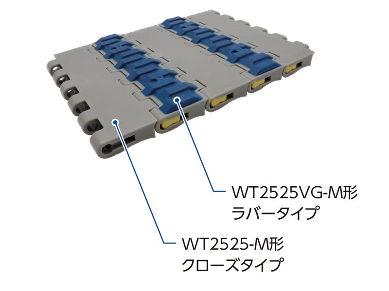 つばき産業用機械製品 情報サイト WT2525VG-M形 製品詳細情報