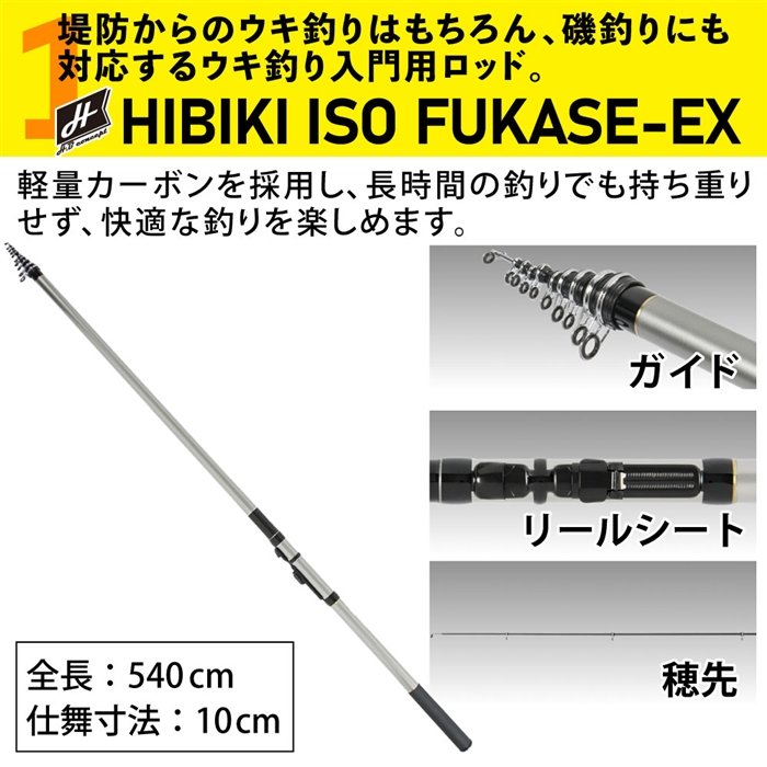 釣楽セット ウキ釣りセット 竿1.5号5.4m・リール・ラインセット