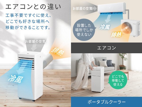 Amazon | 【工事不要】 アイリスオーヤマ ポータブルクーラー 2.2kW